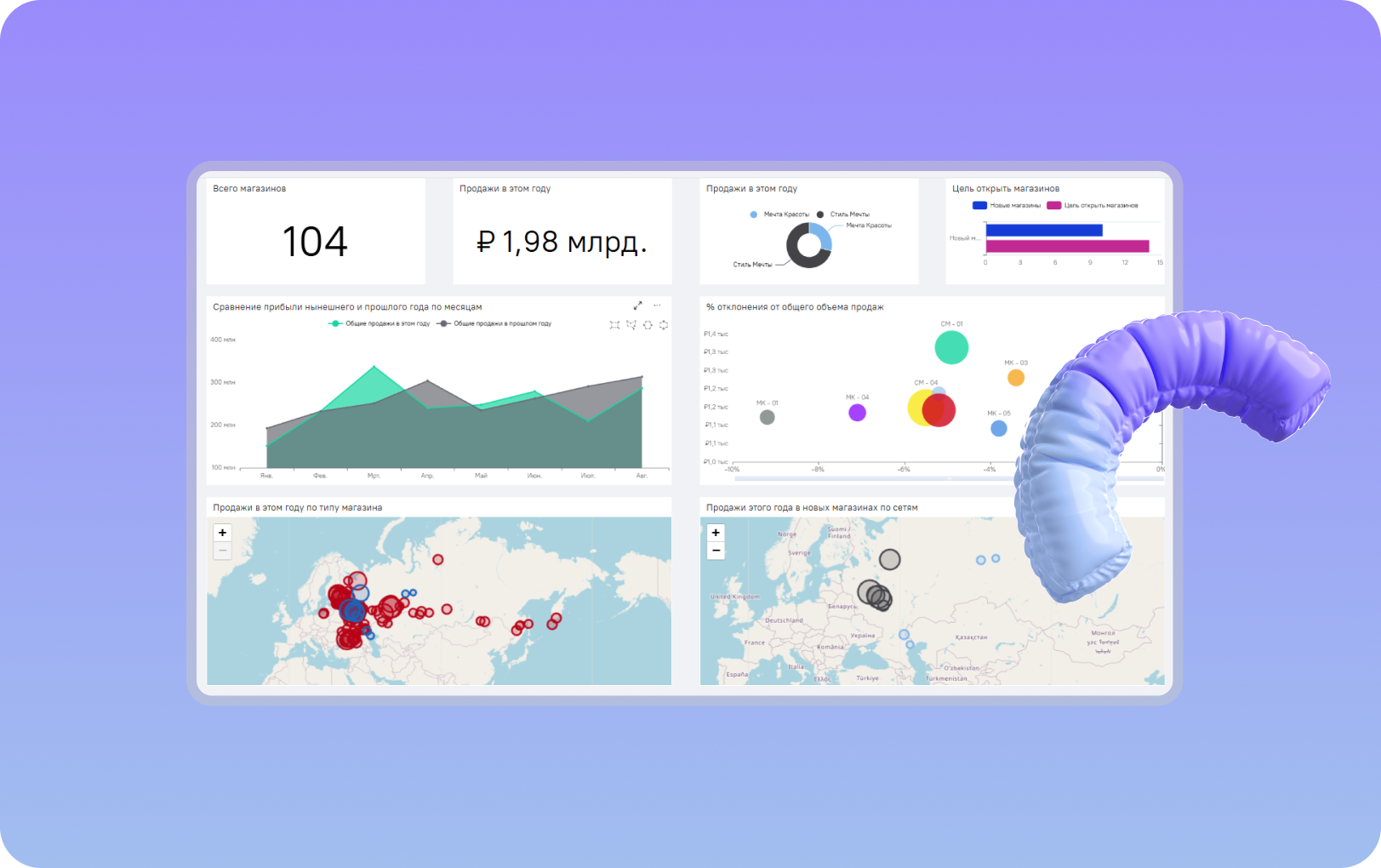 BI-платформа для «Авторитейл ПРО»